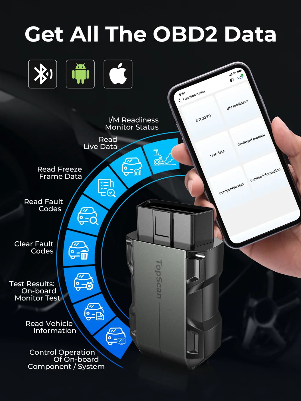 OBD Scanner - OBD2 - Auto Scanner - Auto uitlezen - Diagnose Apparatuur voor Auto's - OBD2 Smart Bluetooth Scanner - Volledig Systeem Diagnoseapparaat - DTC Uitleg - Onderhoud Reset Tool - Auto Code Reader - App Compatibel