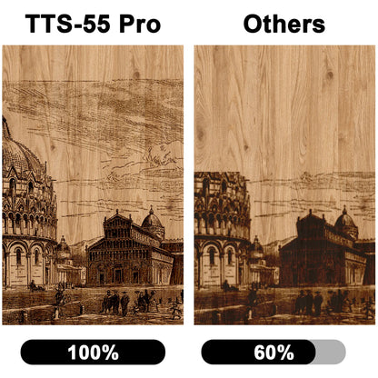 Twotrees Laser Engraving Machine TTS-55 PRO 40W TTS-10PRO 80W Metal Laser Engraver Wifi Control MDF Acrylic Acid Cutting Machine - QUORE