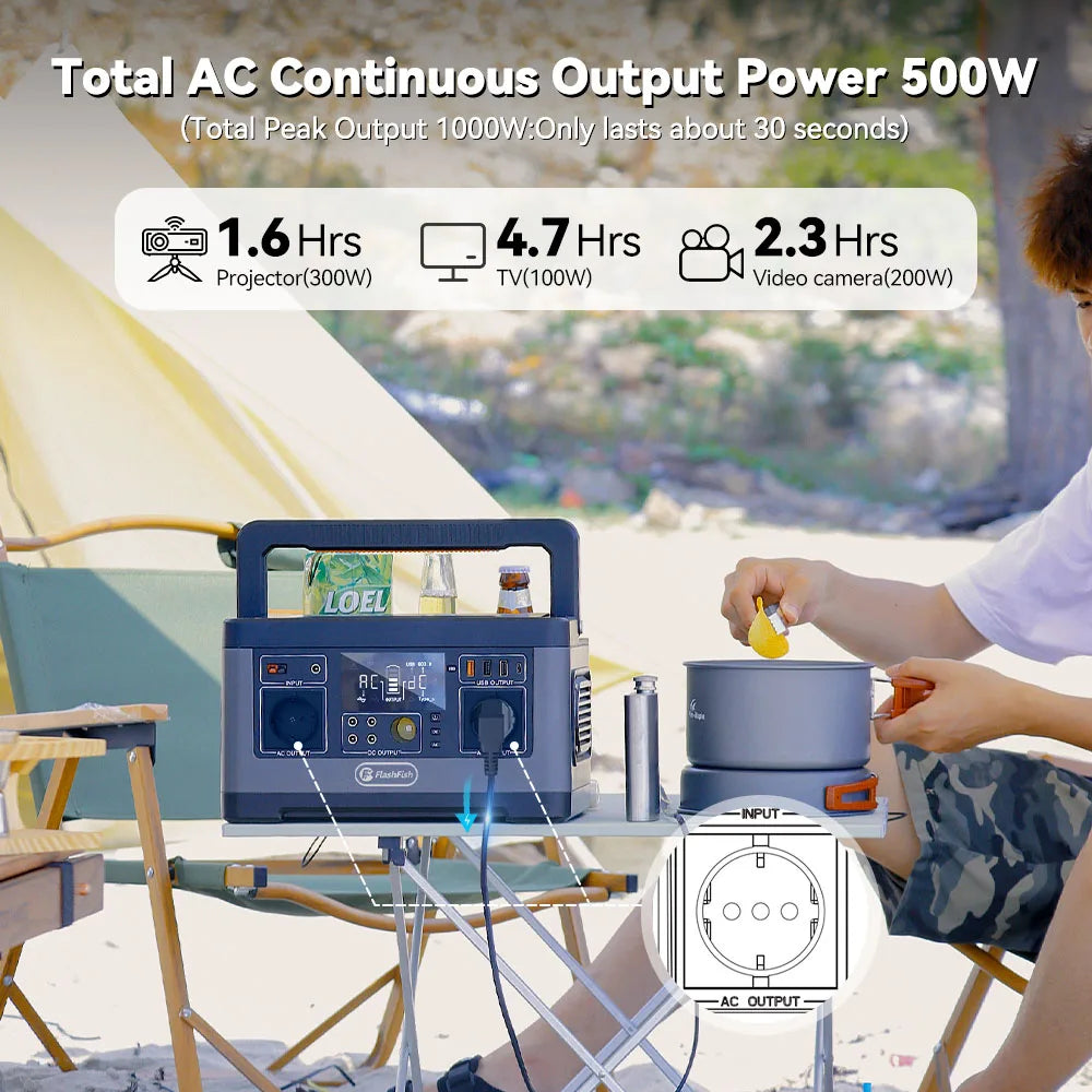 Draagbare Powerstation – Mobiele Accupack – Elektriciteitsbron – Energieopslag – 520Wh Lithium-Ion – 500W AC-uitgang