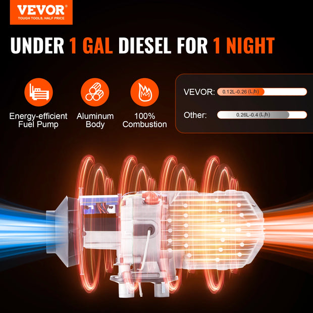 Vevor - Alles in één autoverwarming - Dieselverwarming - Benzineluchtverwarming - Dieselverwarming met afstandsbediening - voor auto, vrachtwagen, boot - 5KW met app - Oranje