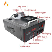 DMX LED 1500W  Rookmachine met LED en Draadloze Afstandsbediening -  Rookmachine Halloween - Zwart - QUORE