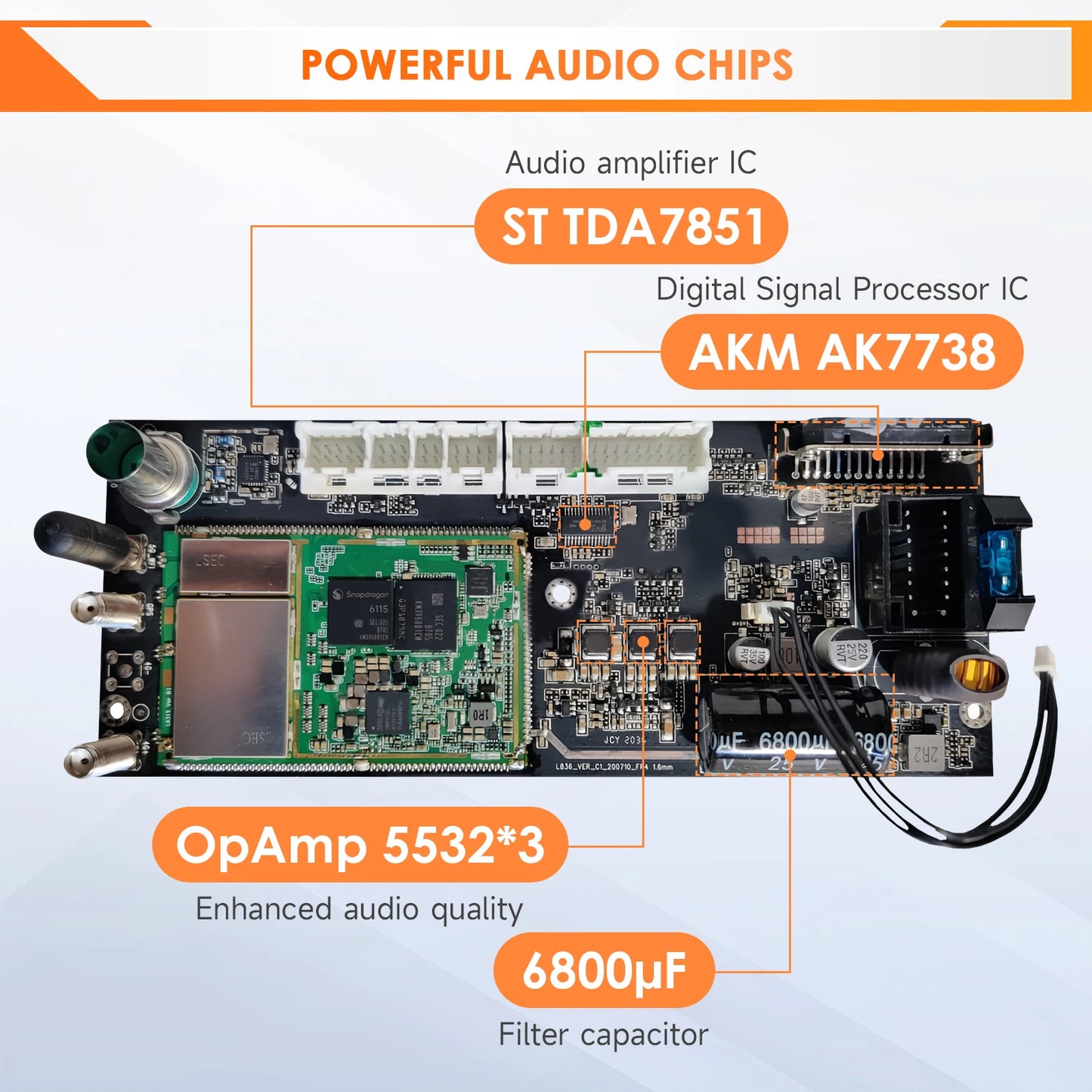 2 Din Autoradio Renault Master – Multimedia Speler – Auto Radio – Touchscreen Navigatie – Carplay Android Auto – 10,1 Inch Scherm – 8GB RAM 128GB Opslag – 4G Wifi Bluetooth 5.4 - QUORE