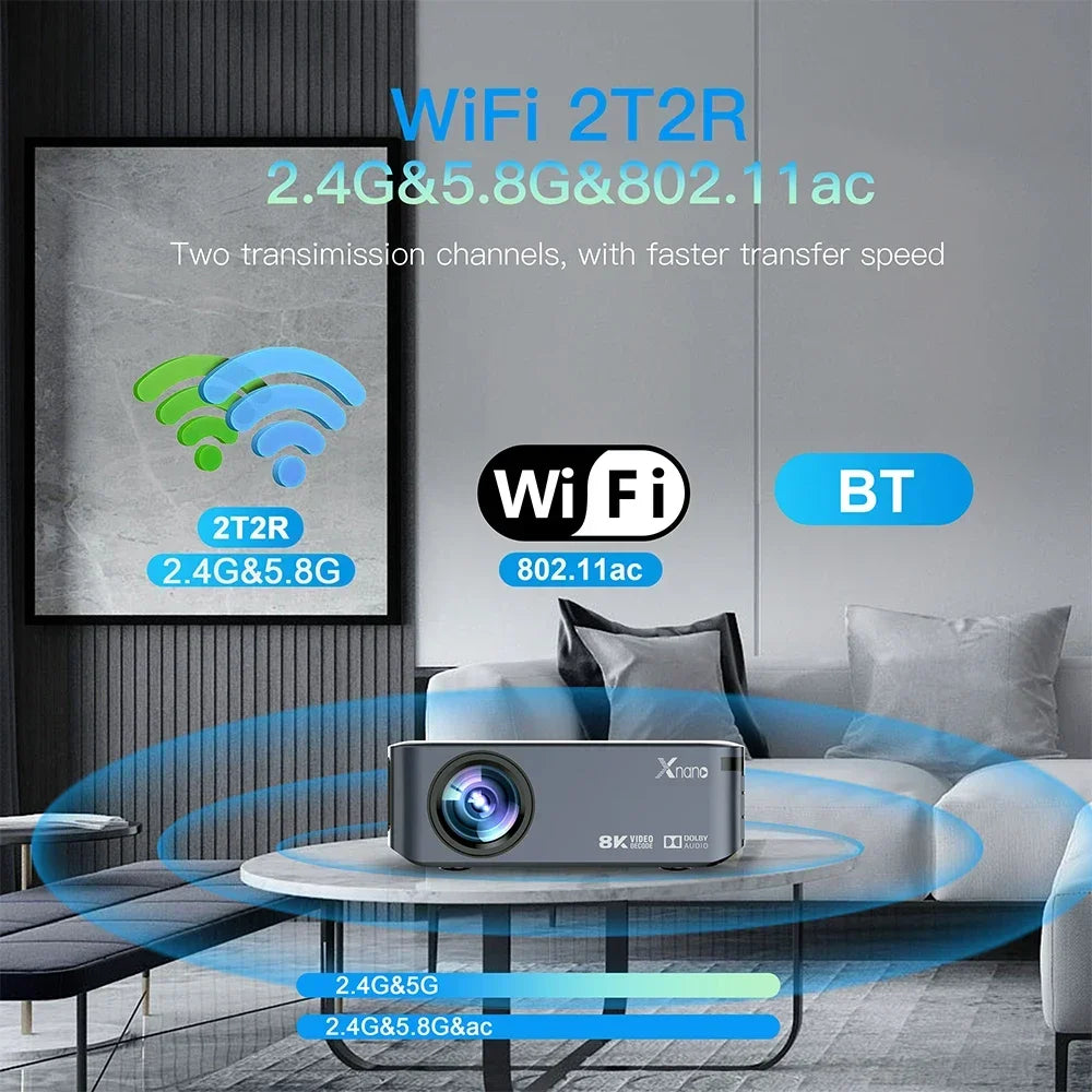 Full HD Projector – Android Projector – Beamer – Thuisbioscoop Projector – LED Projector – 1920x1080 Resolutie – 300 ANSI Lumen