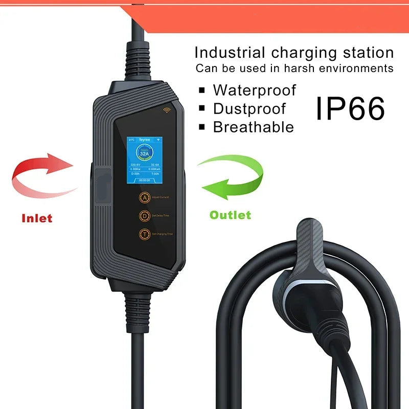 Laadkabel Elektrische Auto – Oplaadkabel – Mobiele Lader – Thuislader – Type 2 – 32A Stroomsterkte – IP66 Waterdicht - 7kW - Geen Adapter - QUORE
