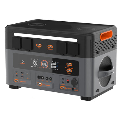 Draagbare Stroomcentrale – Powerbank – Energievoorziening – Mobiele Accu – Zonne-accu – 1872 Wh Batterijcapaciteit – 1500W Sneloplader