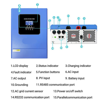 Energieomvormer – Solar Omvormer – Zonne-energie Converter – MPPT Controller – 12.400W Capaciteit – WiFi Monitoring - 48V