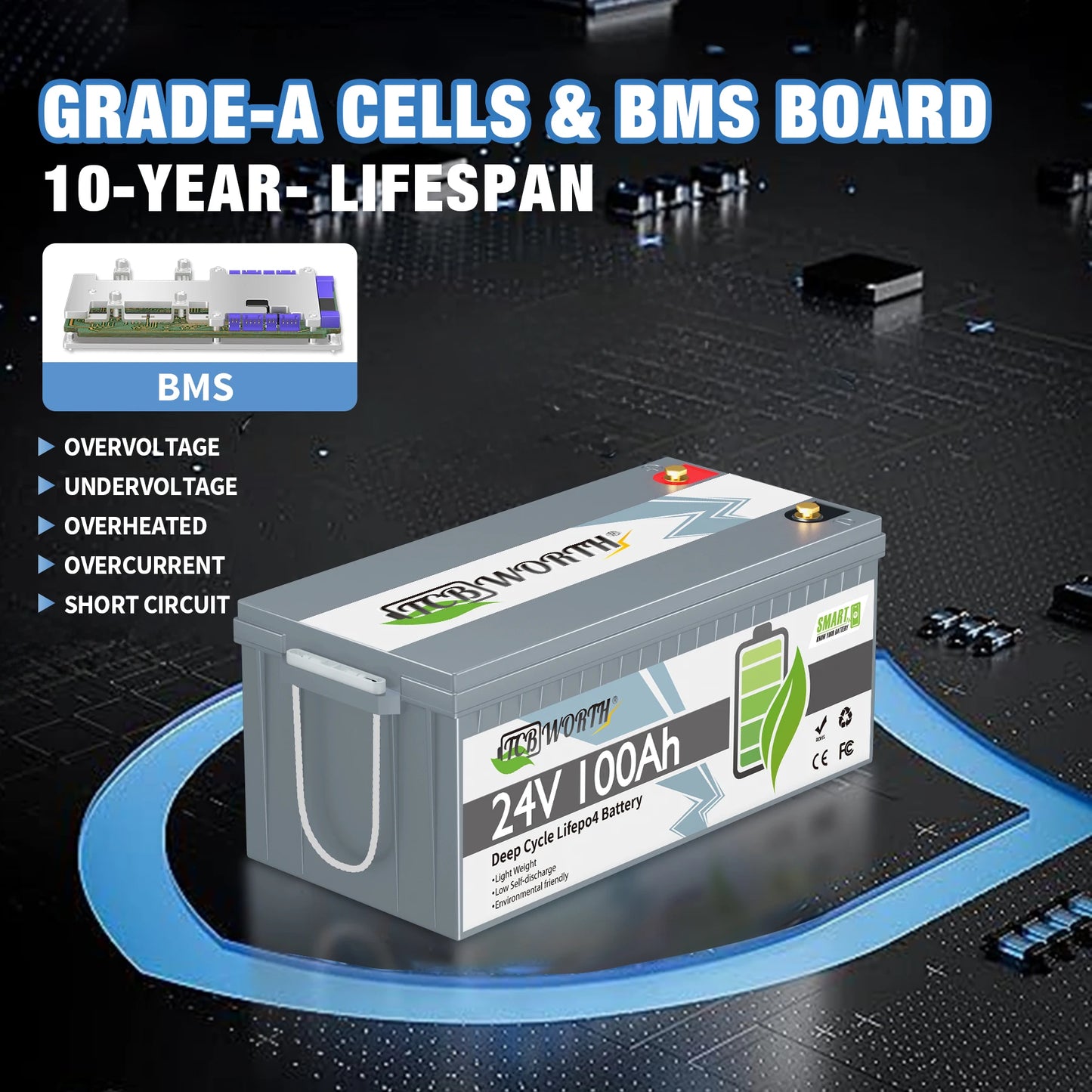 24V 100Ah LiFePO4 Accu – Lithium Accu – Energieopslag Accu – Camper Accu – Boot Accu – Bluetooth Connectiviteit – Geïntegreerd 100A Batterijbeheersysteem