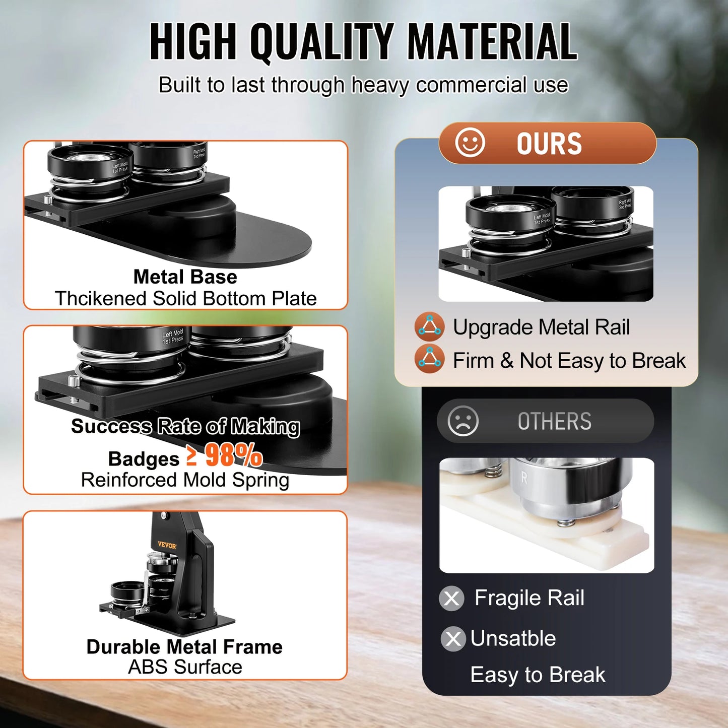 Button Maker - Buttonmachine - Pin Maker - Badge Maker Machine - 32mm & 58mm om Zelf Buttons te Maken - met 500 Gratis Onderdelen - Knopenmakermachine -Zwart