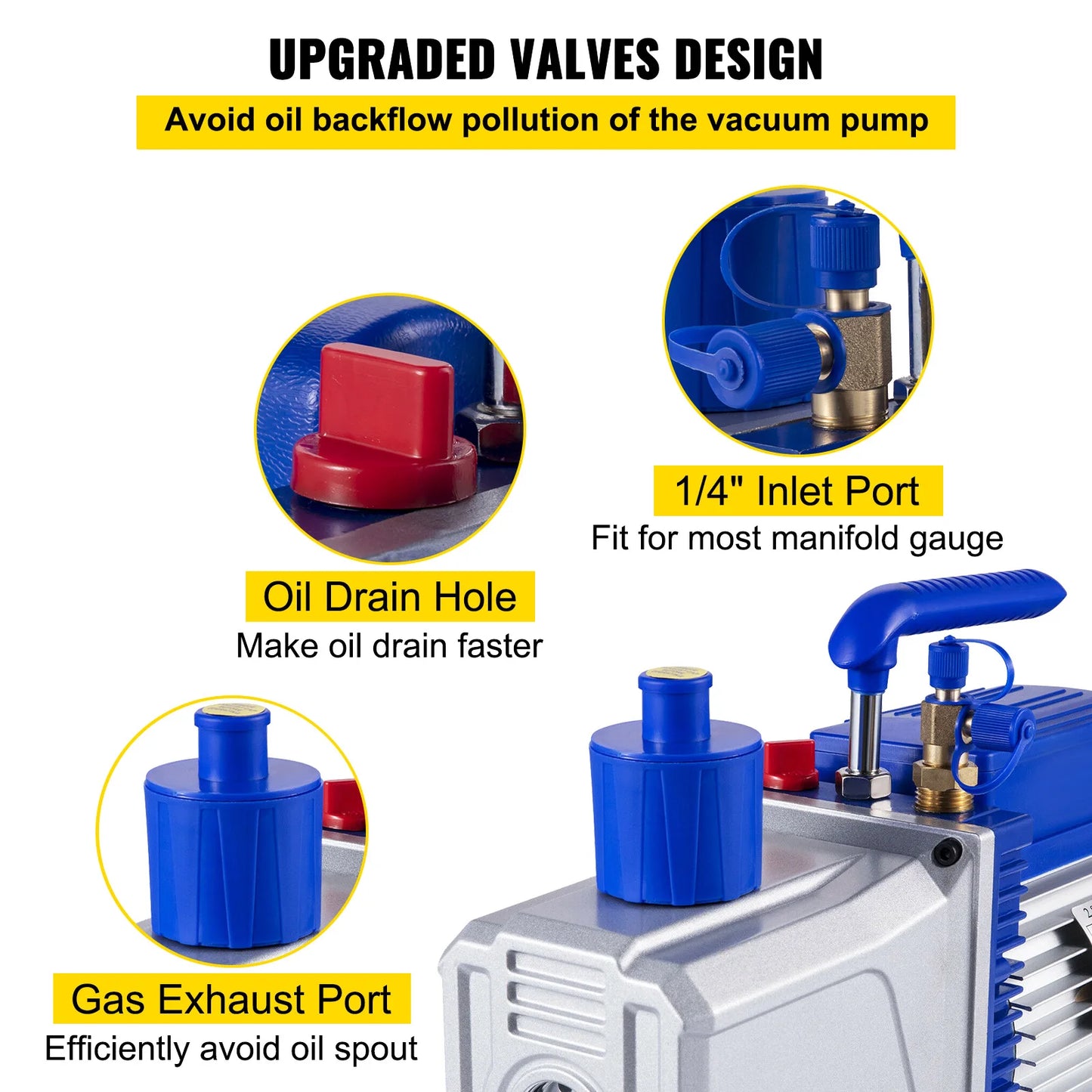 SucceBuy Vacuum Pump 10CFM 1HP Vane Pump 2 Stage HVAC Rotary Auto AC Refrigerant for Automobile Reparation Vacuum Evacuation