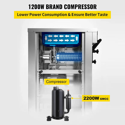 Softijsautomaat – IJsautomaat – Softijsmachine – IJscreatie Machine – 18 Liter Per Uur – 1200W Compressor