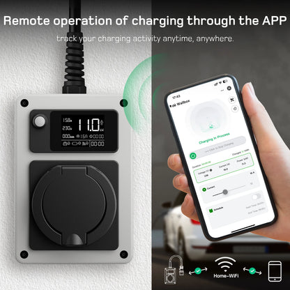 Mobile Wallbox – EV Oplader – Laadstation – Elektrische Autolader – Type 2 Stopcontact – 11kW Met App – Flexibel Laden – Ingebouwde Elektriciteitsmeter