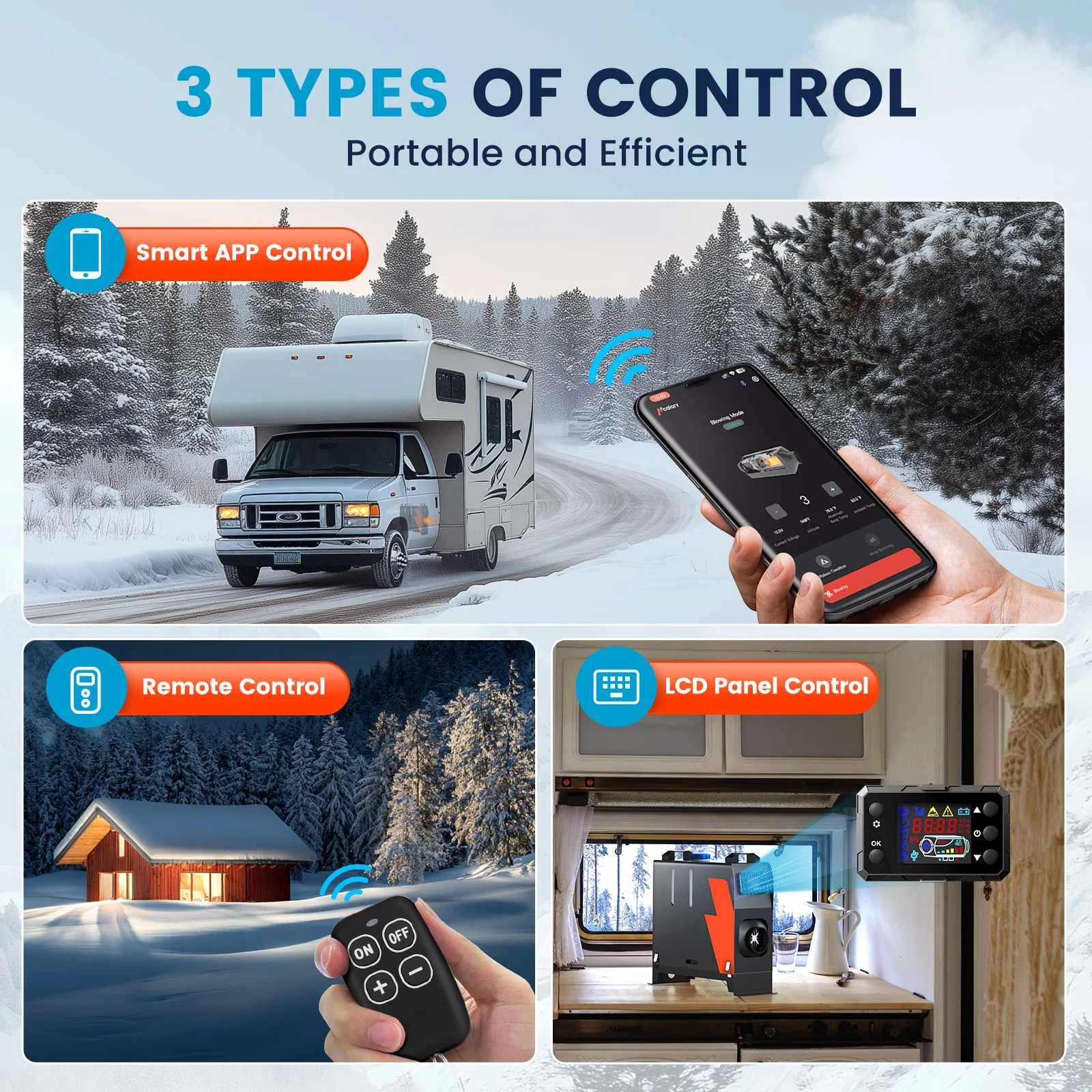 Dieselverwarmer – Diesel kachel – Parkeerverwarmer – 12V luchtverwarmer – Mobiele heater – Snelle opwarming binnen 10 minuten – Stil en energiezuinig met Bluetooth bediening - QUORE