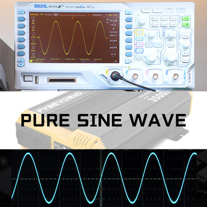 Pure Sine Wave Omvormer – Stroomomvormer – DC Naar AC Converter – Power Inverter – 12V 1500W EU Variant – Zuivere Sinusgolf – 220-240V 50Hz