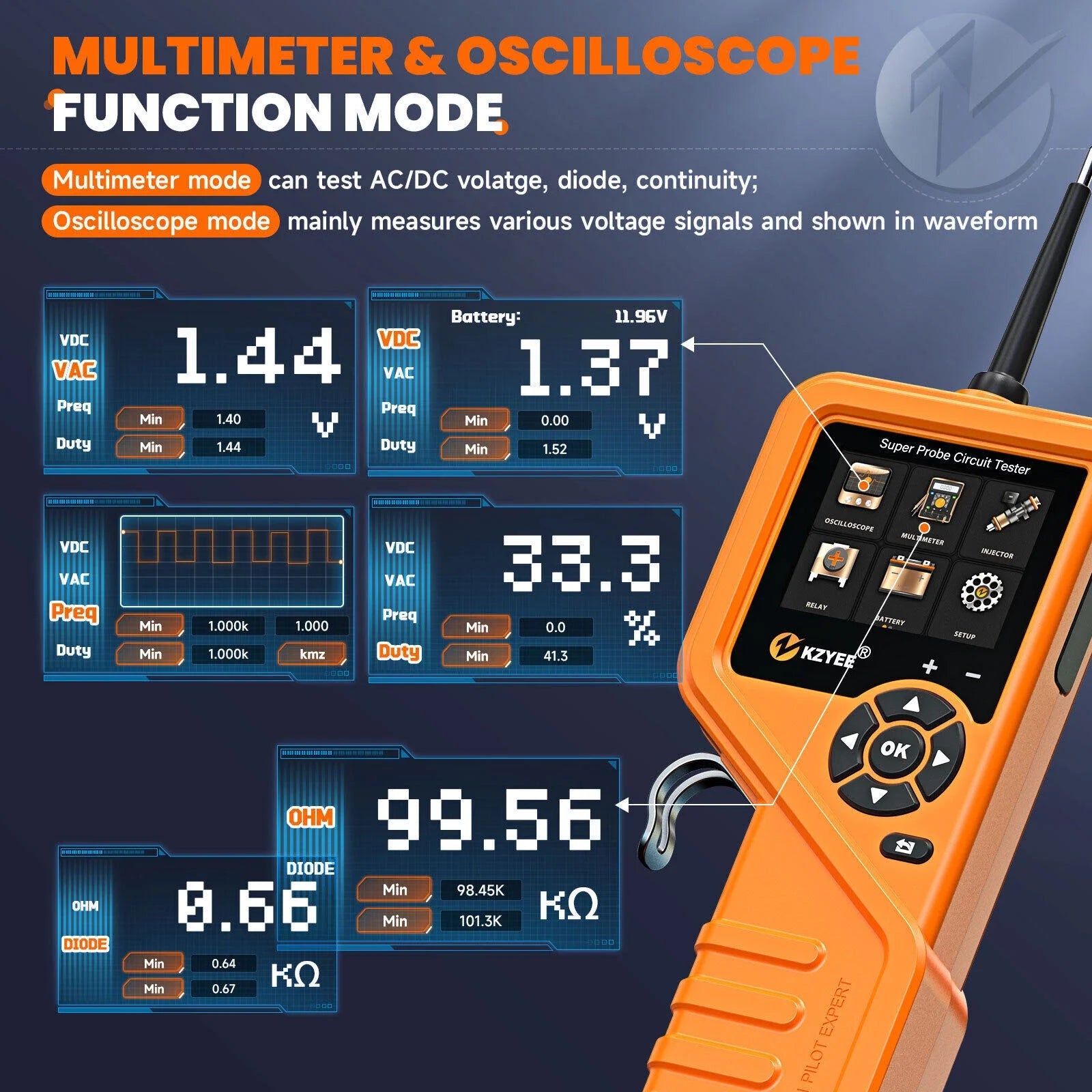 Allround Autodiagnose Tester – Circuit Tester – Accu Tester – Relais Tester – Injectortester – Spanning Tot 110V – Continuïteitstest Met Geluid - QUORE