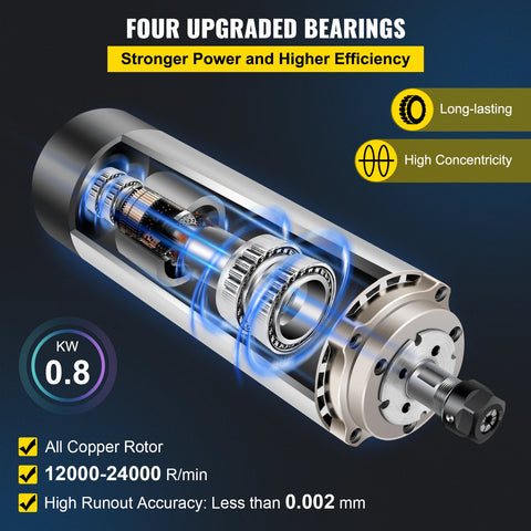 VEVOR Air Cooled Spindle Motor 0.8KW 1.5KW 2.2KW 4KW Variable Frequency Drive VFD Inverter 220V for CNC Engraving Milling Grind