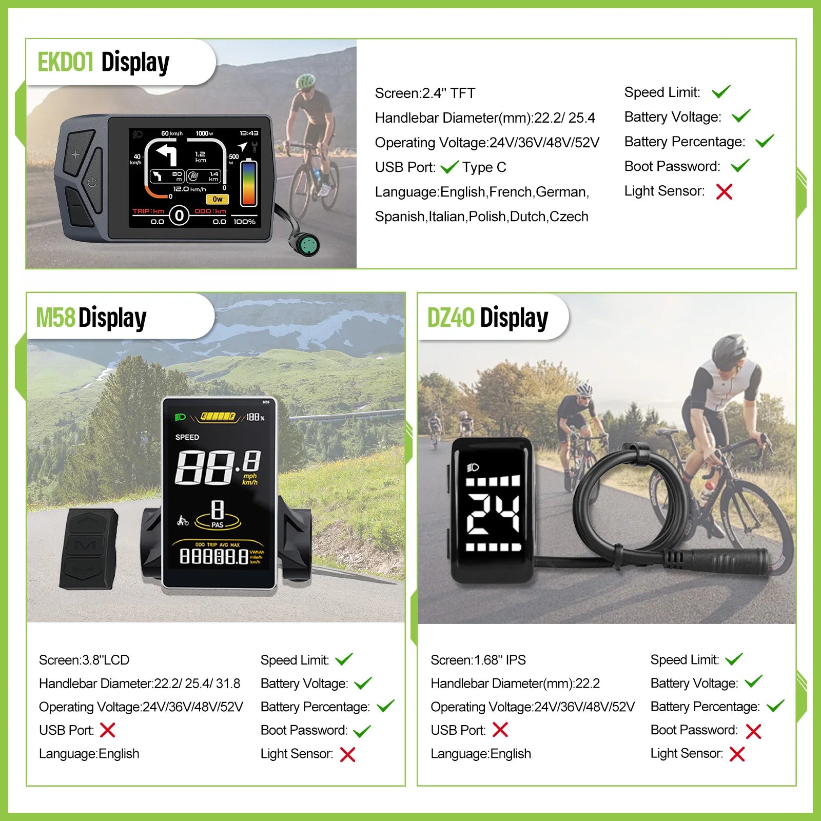 E-bike Conversiekit – Elektrische Fiets Motor – Middenmotor – Ebike Ombouwset – Fiets Conversieset – 48V 750W Krachtige Ondersteuning – Torque Sensor - QUORE