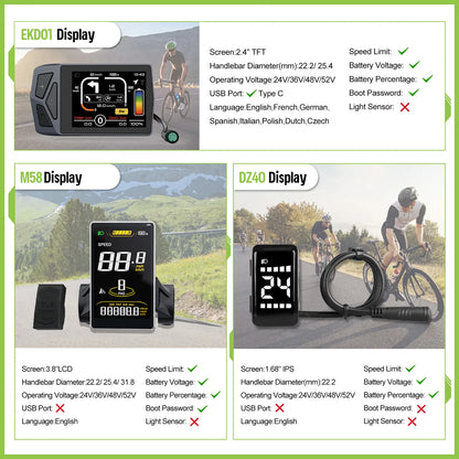 E-bike Conversiekit – Elektrische Fiets Motor – Middenmotor – Ebike Ombouwset – Fiets Conversieset – 48V 750W Krachtige Ondersteuning – Torque Sensor - QUORE