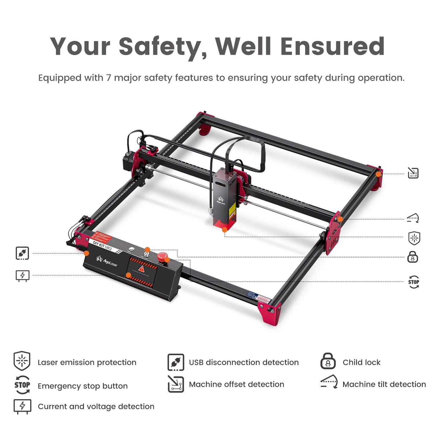 AlgoLaser AlgoOS Control DIY KIT MK2 10W Laser Engraver Cutter Machine 3.5Inch Touch Screen Engrave Stainless Steel Wood Acrylic