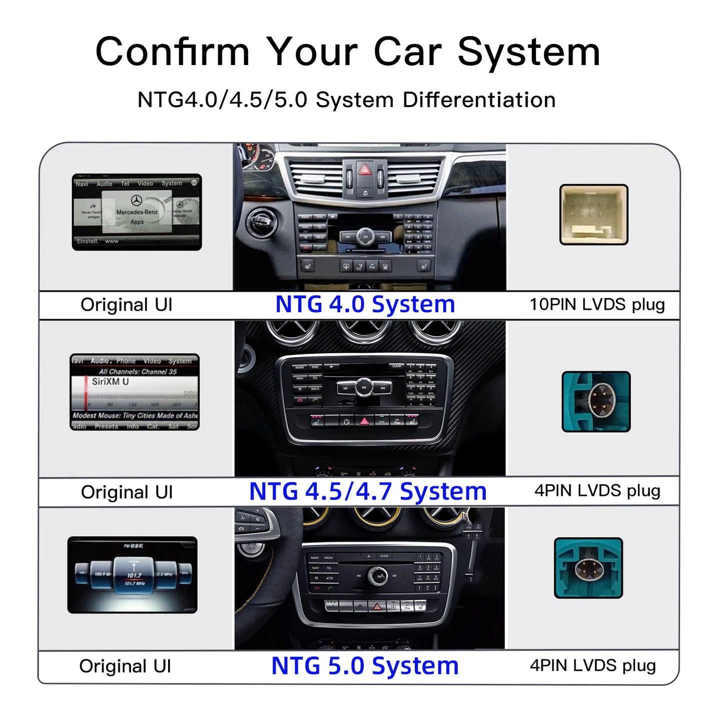 10,25" Multimedia Scherm – Autonavigatie Systeem – Touchscreen Display – Infotainment Unit – Android Navigatie – Linux 4.5 Variant – Qualcomm 665 Processor – Draadloze CarPlay & Android Auto