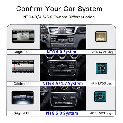 10,25" Multimedia Scherm – Autonavigatie Systeem – Touchscreen Display – Infotainment Unit – Android Navigatie – Linux 4.5 Variant – Qualcomm 665 Processor – Draadloze CarPlay & Android Auto