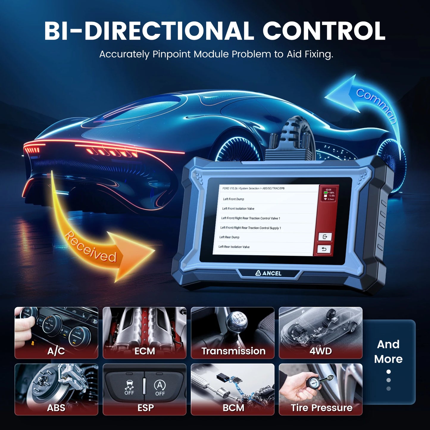 Auto Diagnose Tool – OBD2 Scanner – Foutcode Reader – Systeemdiagnose – Bidirectionele Controle – 5-Inch Touchscreen – WiFi Updates