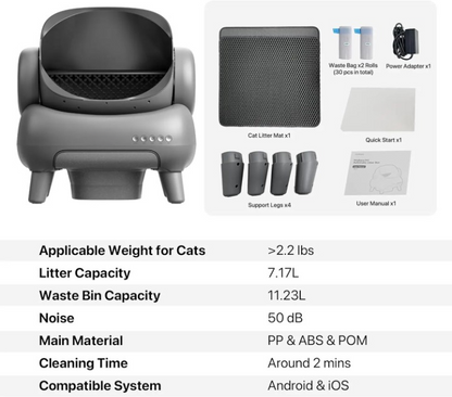 Automatische Kattenbak - Kattenbakvulling - Kattentoilet - Zelfreinigende - Bovenopen - met Mat - App – 7,17 Liter Capaciteit – Infrarood Sensoren - Grijs - QUORE