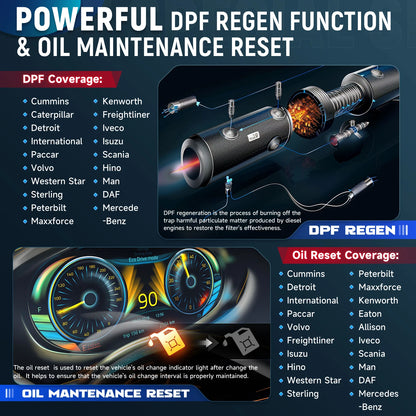 Professionele Diagnosticetool – Diesel Scanner – Truck Diagnostiek – Vrachtwagen Scanner – 7+ Onderhoudsdiensten – Wifi Connectiviteit – Android Touchscreen