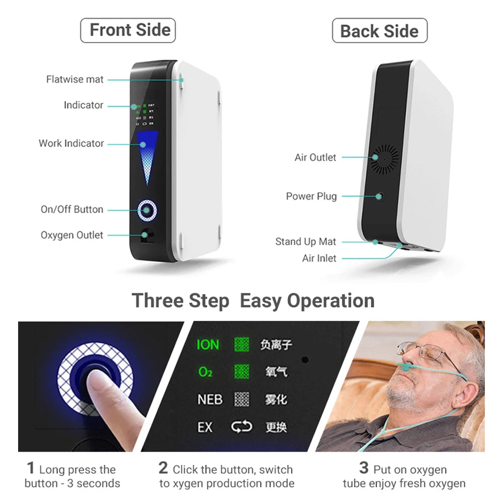 Ziqing Portable 1-2L Oxygen Concentrators Generator Machine Household Caroxigen Making Machine Respiratory Health Monitors - QUORE