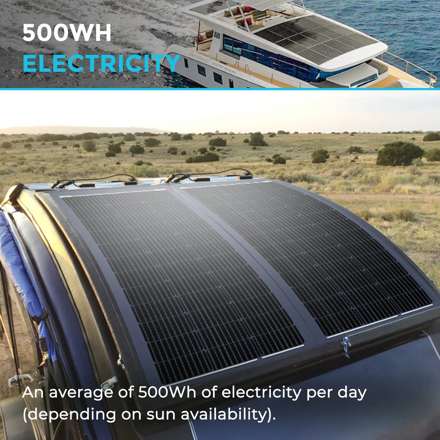 Flexibel Zonnepaneel – Buigbaar Zonnepaneel – Lichtgewicht Zonnepaneel – Draagbaar Zonnepaneel – 100W Vermogen – Weerbestendig Design