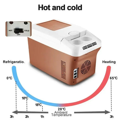 Mini Koelkast – Draagbare Koelbox – Camper Koelkast – Auto Koelkast – Mini Frigo - 15L – Koelen En Verwarmen – Stil <35 dB - Bruin