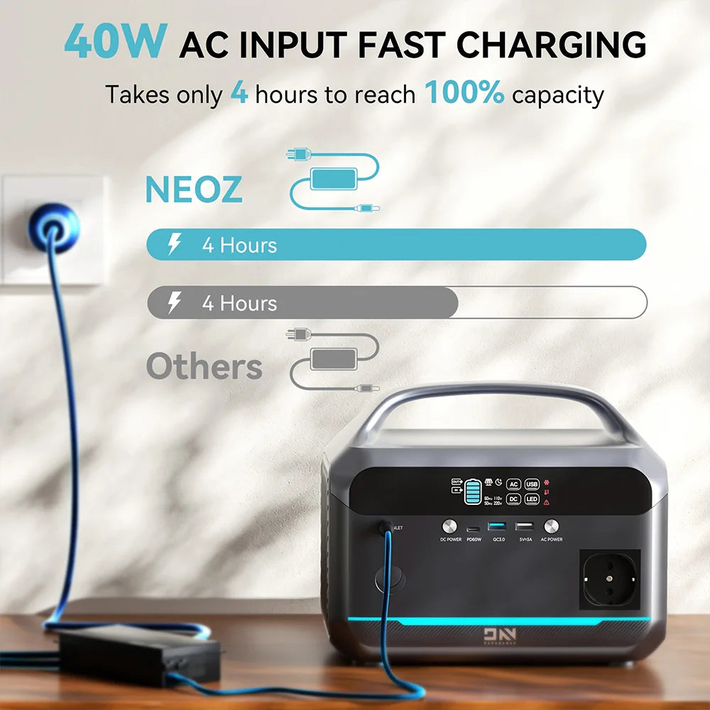 Draagbare Powerstation – Mobiele Generator – Noodstroom – Energiebron – Compact – 300W Continu – Lithium-IJzerfosfaat Batterij