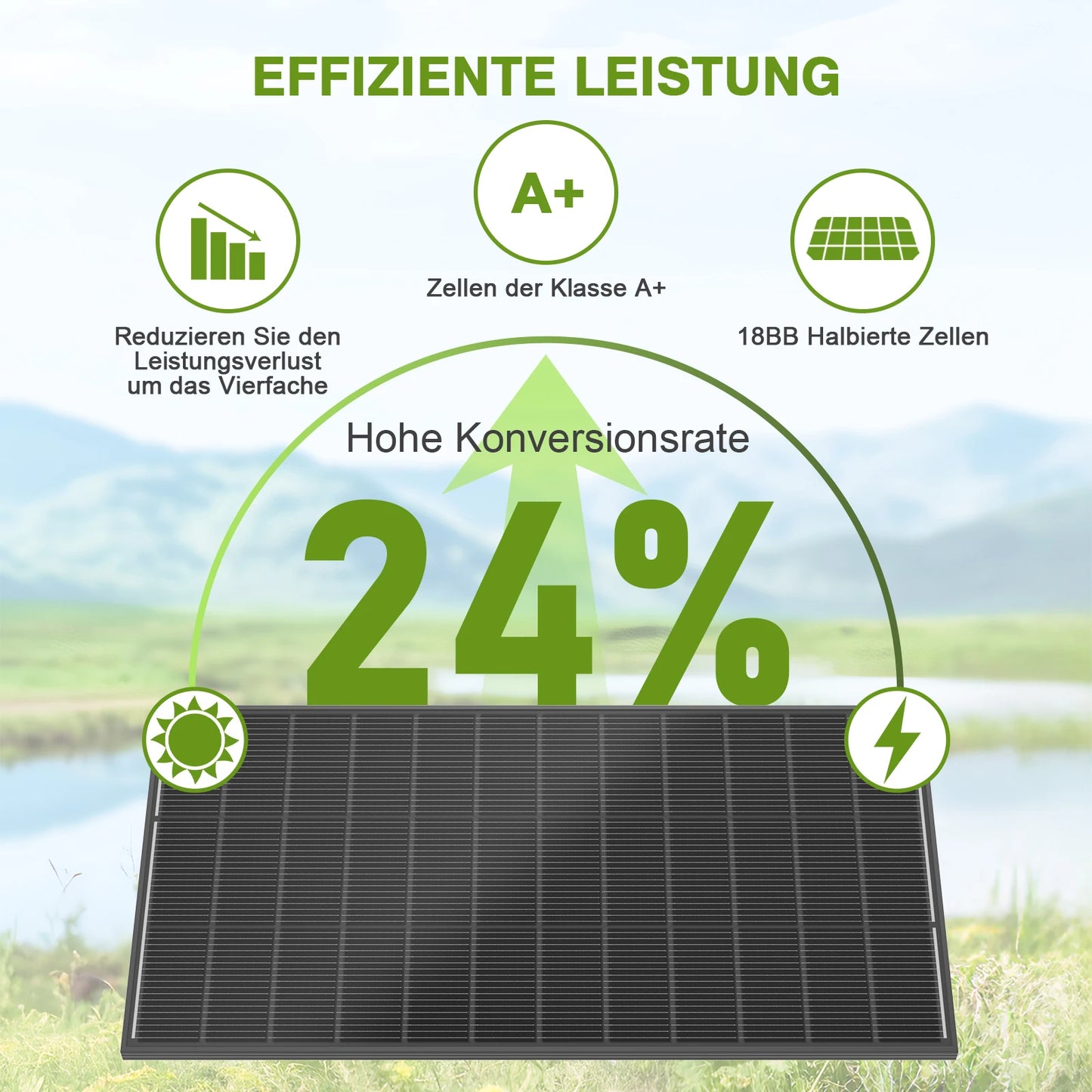 400W Zonnepaneel – Monokristallijn Solar Paneel – Zonnecel Module – Solar Energiepaneel – 12 Volt Systeem – Hoog Rendement 24% – Robuust Stijf Frame