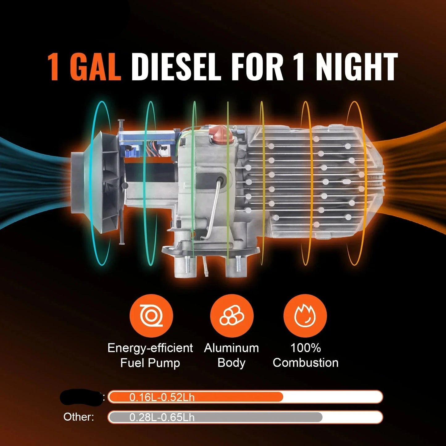 Diesel Luchtverwarmer - Standkachel - Auto verwarming - Parkeer Heater - 12V Diesel Heater - 5KW - met LCD Scherm - en Afstandsbediening - voor Auto - Vrachtwagen - Boot - Camper - met Bluetooth