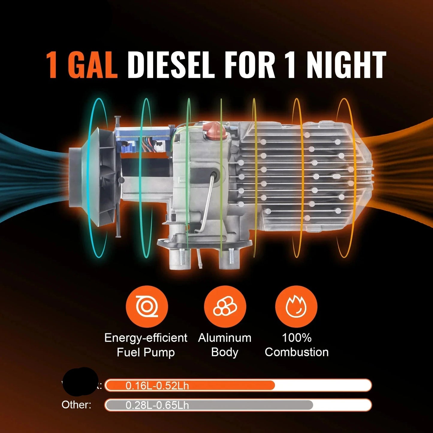 Diesel Luchtverwarmer - Standkachel - Auto verwarming - Parkeer Heater - 12V Diesel Heater - 8KW - met LCD Scherm - en Afstandsbediening - voor Auto - Vrachtwagen - Boot - Camper - met Bluetooth