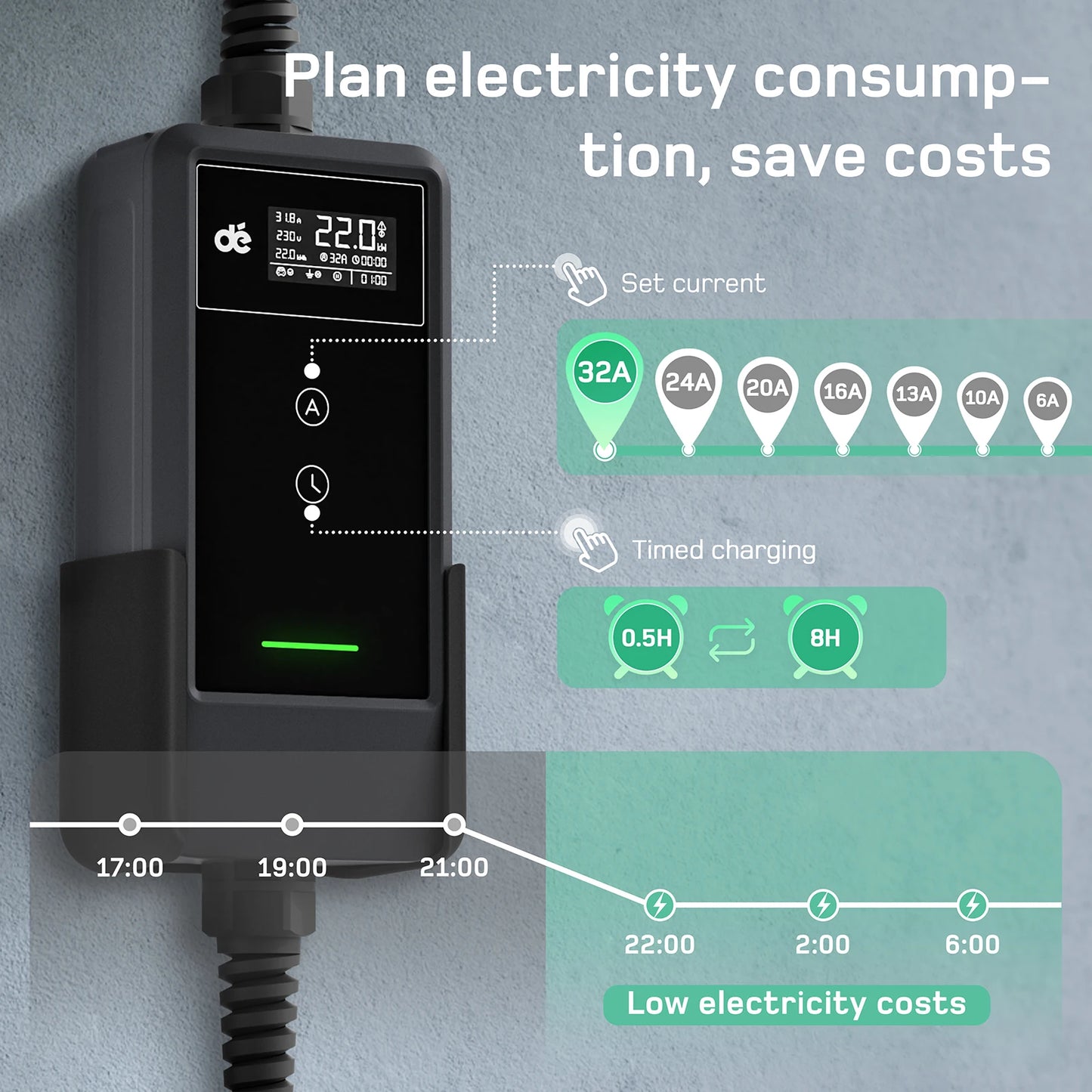 Mobiele Ev-Lader – Draagbare Laadpaal – Elektrische Auto Oplader – Type 2 Laadkabel – 15M Basic Set – 22 KW 3-Fase Snelladen – IP66 Waterdicht Design