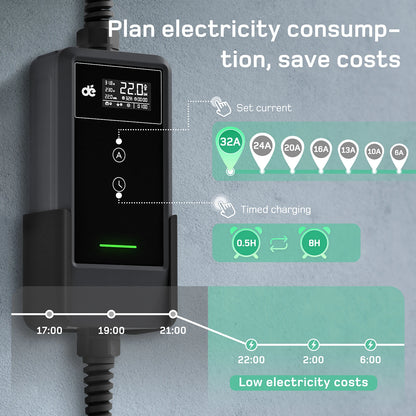 22KW EV Charger – Elektrische Autolader – Laadstation – Thuislader – Wall Mounted Ver. 7M Type 2 – 3-Fase 32A – Wifi App Besturing – 7 Meter Kabel