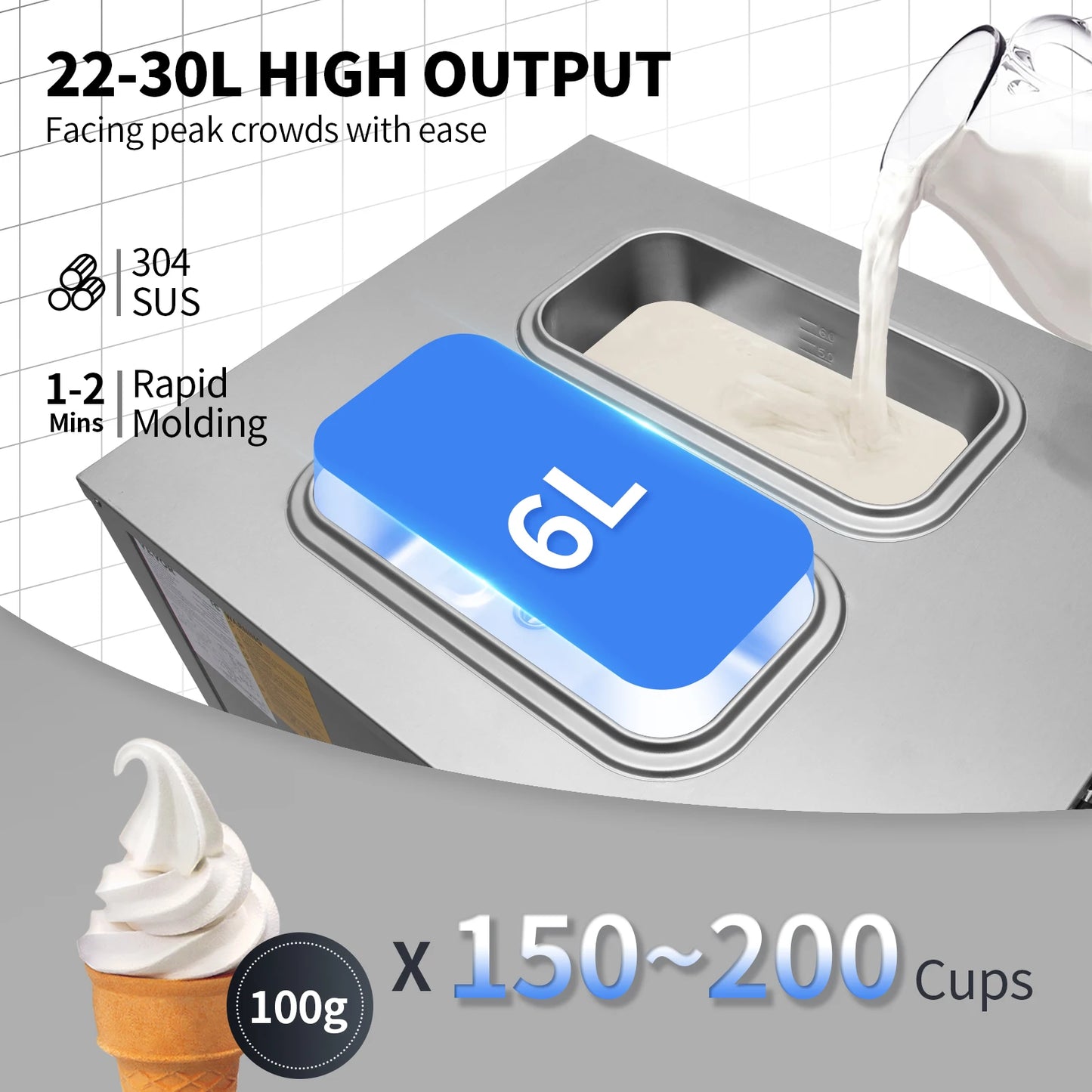 Softijs-Machine – IJsjesmaker – Soft-IJsapparaat – IJsbereider – IJsmachine – 2 X 6 Liter Mengbakken – 22-30 Liter Per Uur