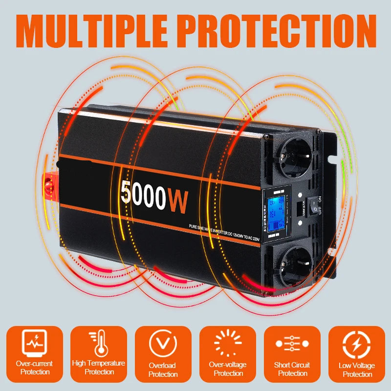 Omvormer - Spanningsomvormer - Auto Omvormer - 5000W- Powerstation - Powerbank - DC 12V 24V naar AC 220V - met Afstandsbediening en EU Stopcontact