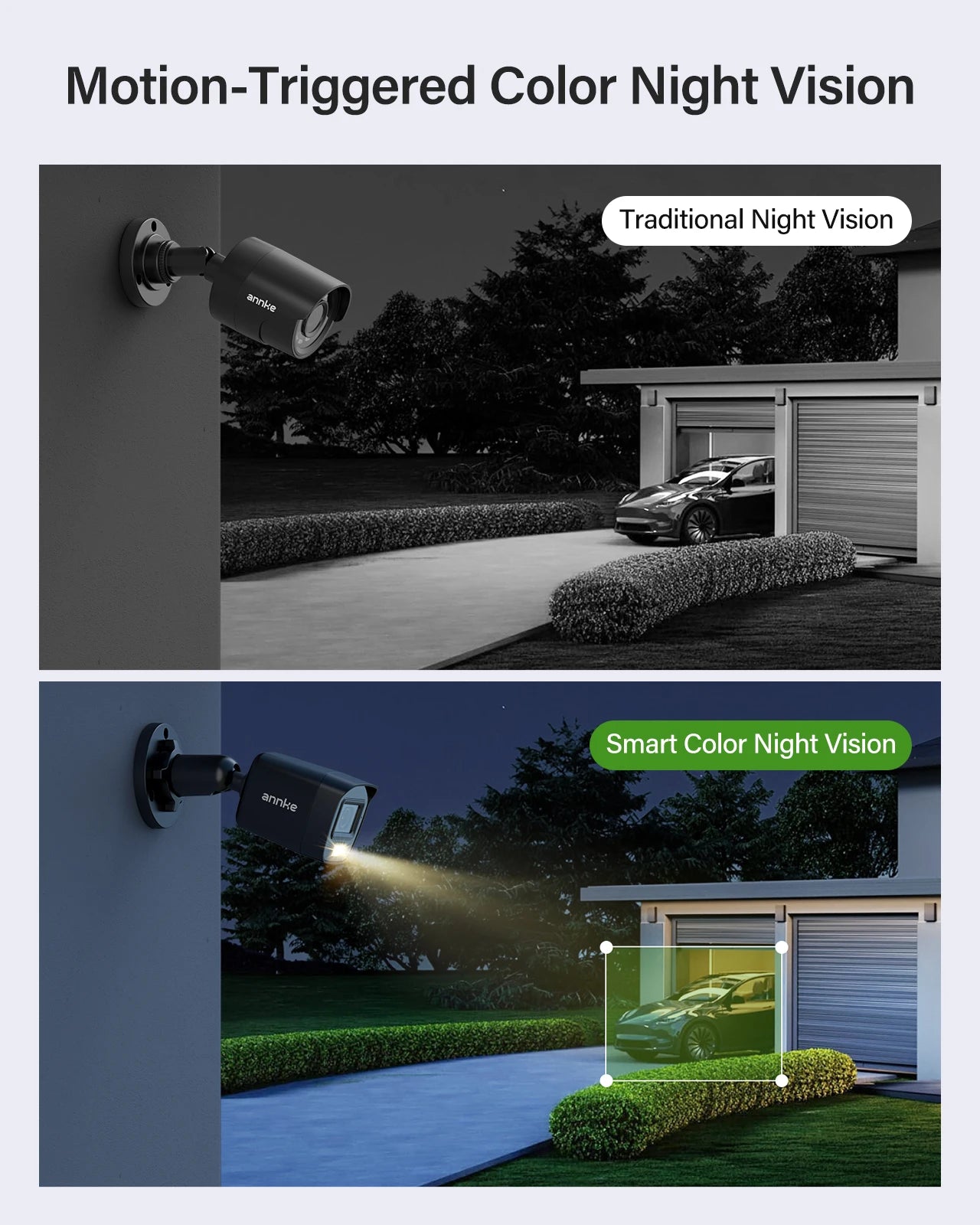 Beveiligingscamera Set – CCTV Camera – Camerasysteem – Surveillance Camera – 8-Kanaals HD Set – 1TB SSD Opslag – Nachtzicht Met Slimme Verlichting