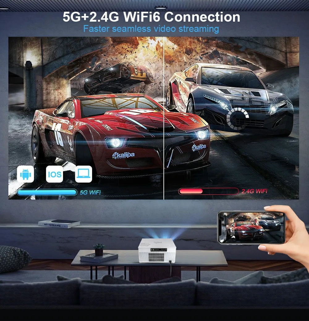 Native 1080p Projector – Full HD Beamer – Smart Projector – Wifi Projector – Draagbare Projector – Android 13 Systeem – 19.000 Lumen Helderheid