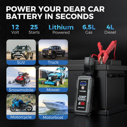 Topdon JS2000/JS1500/JS1200 2000A/1200A Jump Starter Power Bank 12V Car Starting Device 16000Mah Battery Jump Start for Booster - QUORE