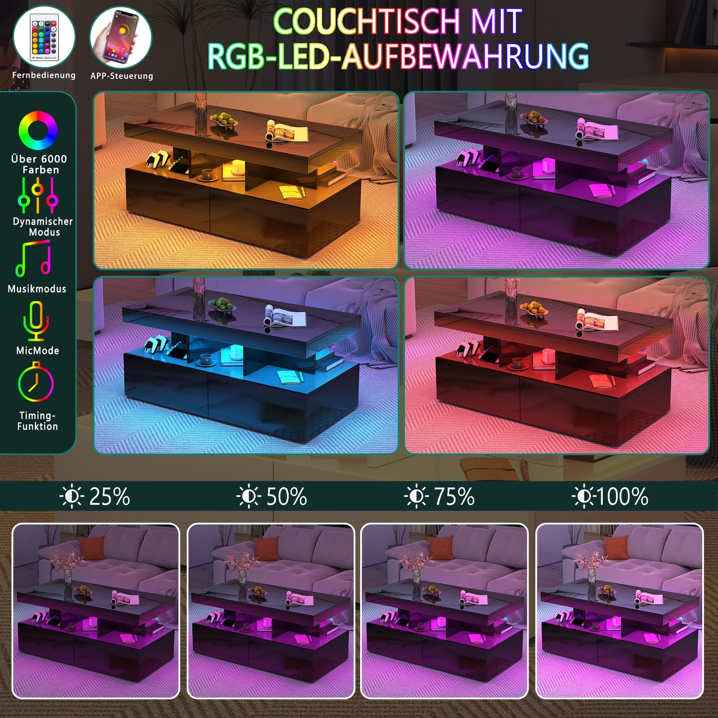 Salontafel – Koffietafel – Woonkamertafel – Bijzettafel – Zwarte Hoogglans Salontafel – LED-Verlichting – 2 Laden – MDF – 140x53x46 cm