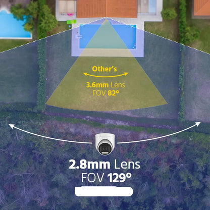 Beveiligingscamerasysteem - 5MP Camera - Openlucht - IP67  Waterdichte - Bullet Camera - Bewakingscamera - Beveiligingscamera - Met IR Cut Filter - 4 stuk - Zwart - QUORE