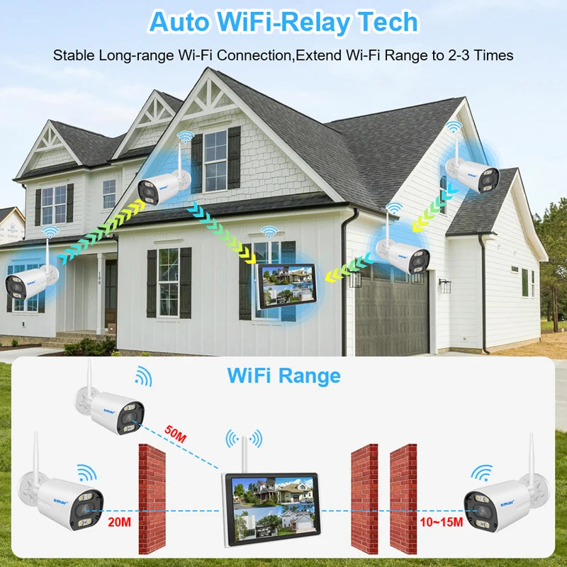 Beveiligingscamerasysteem - Draadloos - 3MP -  8CH NVR en 10.1” LCD - Openlucht- IP66 Waterdichte - Wifi - Bewakingscamera - Beveiligingscamera - Full Color Nachtzicht en Gezichtsdetectie - Zonder Harde Schijf - 4 Stuks - Wit - QUORE