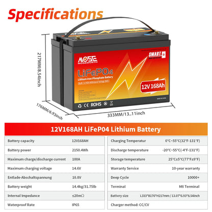 LiFePO4 Accu 12V – Lithium Batterij – Deep Cycle Accu – Bootaccu – Zonnepaneel Accu – 12.8V Capaciteit 168Ah – Ingebouwde BMS & Lange Levensduur