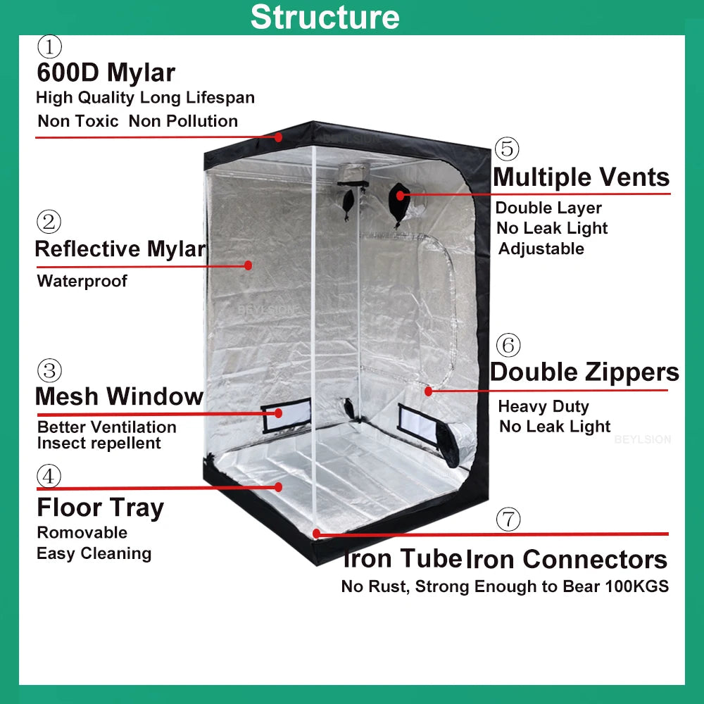 Groeizeltent – Kweekkast – Plantenkas – Mini Kas – 600D Oxford Doek – 100% Reflecterende Mylar – Ventilatieopeningen