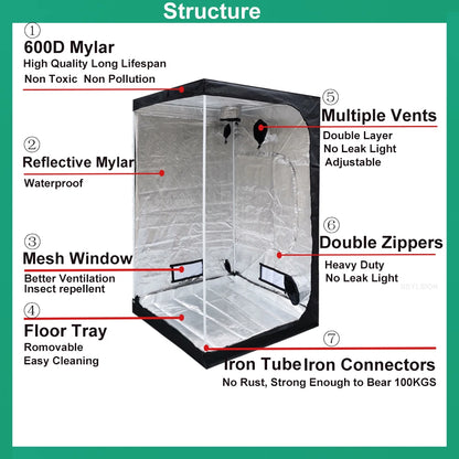 Groeizeltent – Kweekkast – Plantenkas – Mini Kas – 600D Oxford Doek – 100% Reflecterende Mylar – Ventilatieopeningen