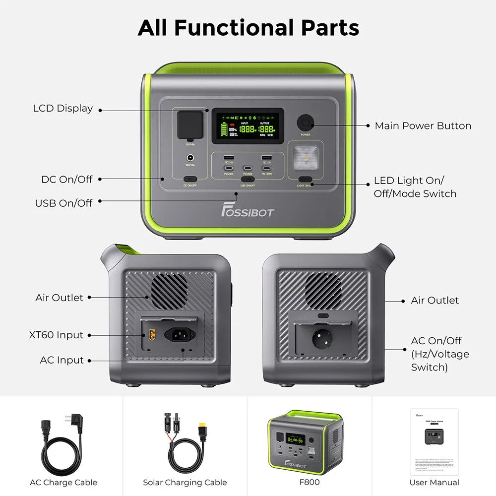 Portable Power Station - 512Wh/LFP Battery Solar Generator - 800W AC Output - 200W Max Solar Power Input - 8 Outlets - LED Lighting - Vegetable