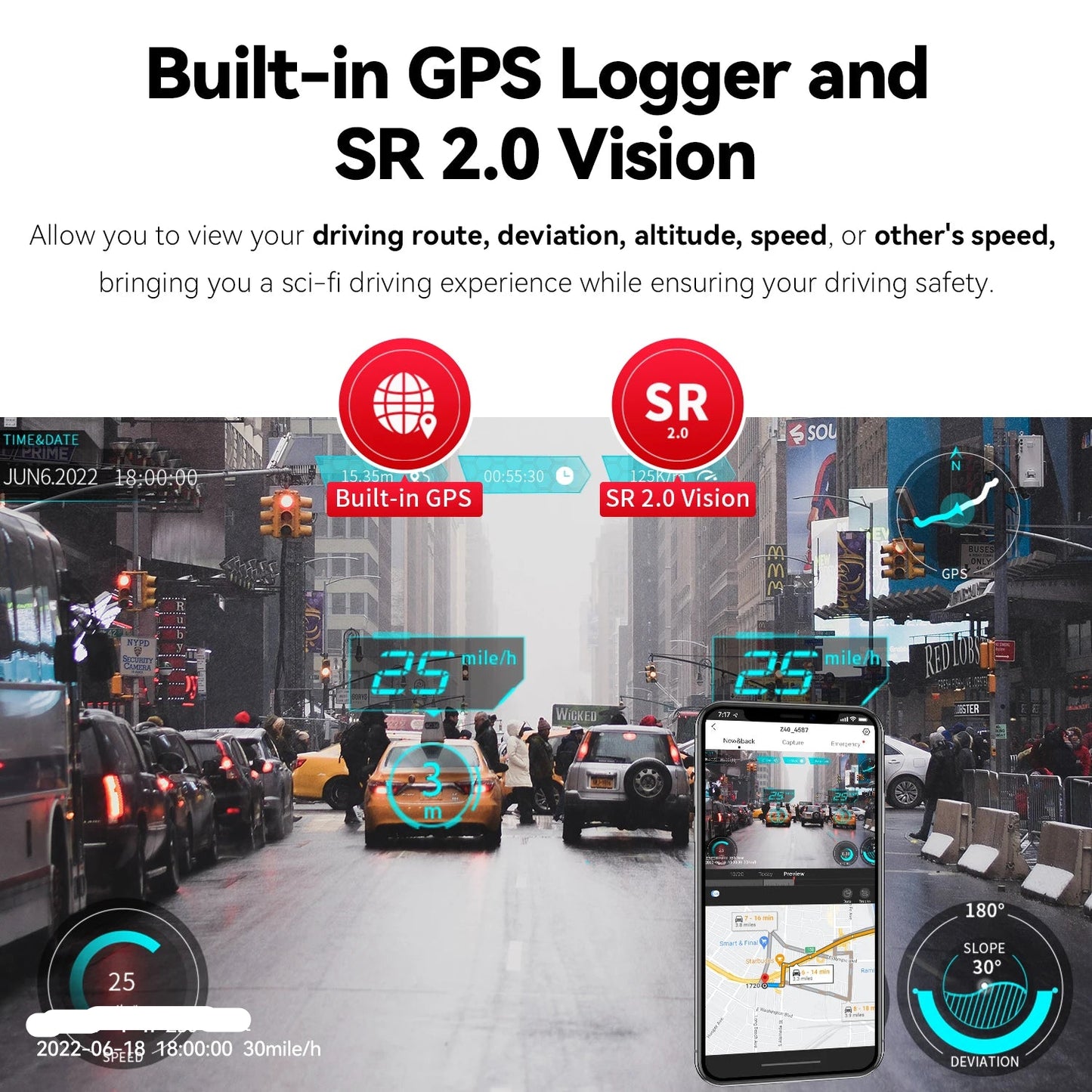 Dashcam voor Auto - Navigatiesysteem Auto - Voor & Achter Camera – 2160P + 1080P – 4K - GPS - WiFi - Nachtzicht - G-sensor - ADAS - Loop Recording