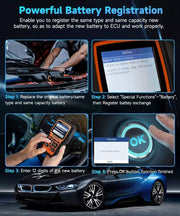 OBD2-Scanner - Diagnosecomputer - Slimme Diagnosetool - Foutverwijdering - Voor BMW - Alle systemen ABS SRS D.PF TPMS OBD2 Diagnose Scanner - OBD2 Automotive Scanner - Bi-directionele Diagnose - Zwart